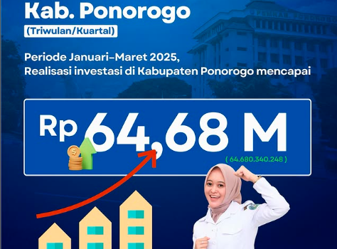 Update Iklim investasi kabupaten ponorogo